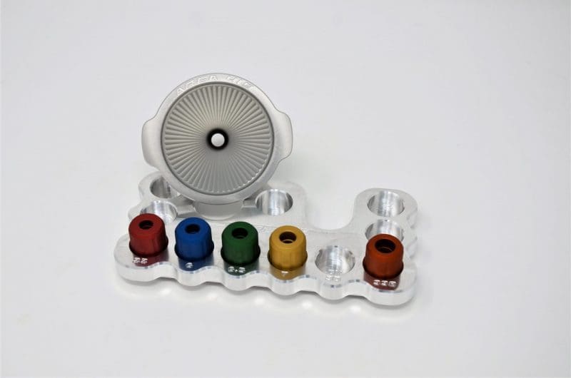Funnel Kits