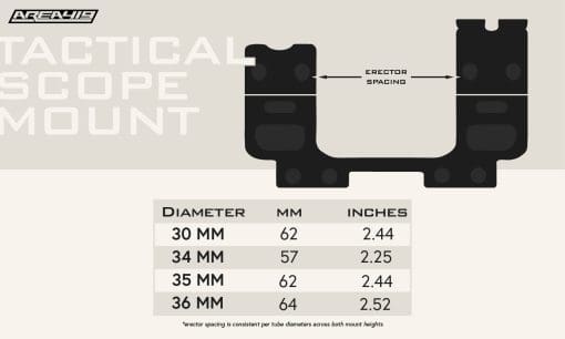 Area 419 Tactical One-Piece Scope Mount - Image 6